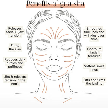 GlowSculpt™ Gua Sha - Cold Therapy Facial - BYS
